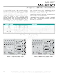 AAT4290IJS-1-T1 데이터 시트 페이지 12