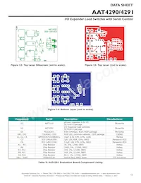 AAT4290IJS-1-T1 Datasheet Page 15