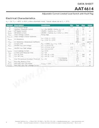 AAT4614IJS-2-T1 Datasheet Page 4