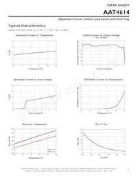 AAT4614IJS-2-T1 Datasheet Page 5