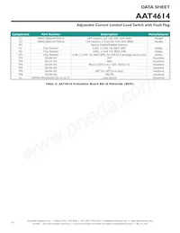 AAT4614IJS-2-T1 Datasheet Page 12