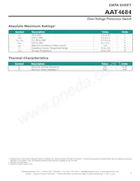 AAT4684ITP-T1 Datasheet Page 3