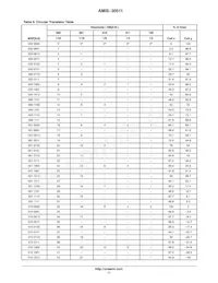 AMIS30511C5112RG Datasheet Page 11