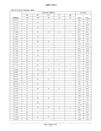 AMIS30511C5112RG Datenblatt Seite 12