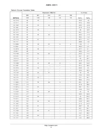 AMIS30511C5112RG Datenblatt Seite 13