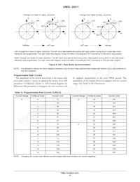 AMIS30511C5112RG Datenblatt Seite 15