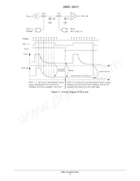 AMIS30511C5112RG Datenblatt Seite 17