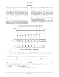 AMIS30511C5112RG Datenblatt Seite 19