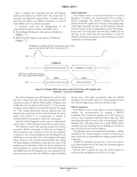 AMIS30511C5112RG Datenblatt Seite 20