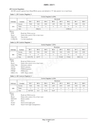 AMIS30511C5112RG Datenblatt Seite 22