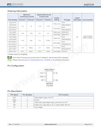 AOZ1310CI-1 Datasheet Pagina 2