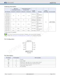 AOZ1312AI-1 Datasheet Pagina 2