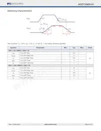 AOZ1334DI-01 Datasheet Page 4