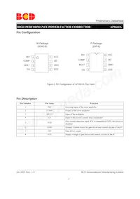 AP1661AP-G1 Datasheet Page 2