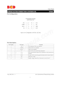 AP1661P-G1 Datasheet Pagina 2