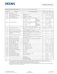 AP2142AMPG-13 Datasheet Page 4