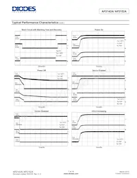 AP2142AMPG-13 Datasheet Page 7