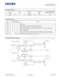 AP2142MPG-13 Datasheet Page 2