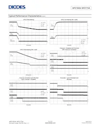 AP2162AFGEG-7 Datasheet Page 8