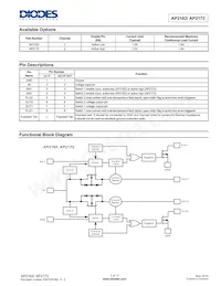 AP2162MPG-13 Datasheet Page 2
