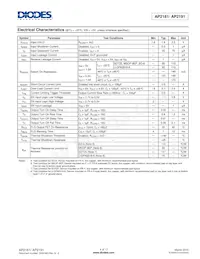 AP2181FMG-7 Datasheet Page 4