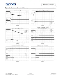 AP2182AFGEG-7 Datasheet Page 8