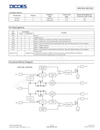 AP2182MPG-13 Datasheet Page 2