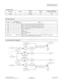 AP2196MPG-13 Datasheet Page 2