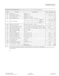 AP2196MPG-13 Datasheet Page 4
