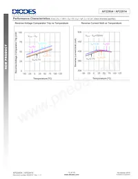 AP22814AW5-7 Datasheet Pagina 12