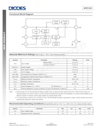 AP91352MN1-DT8-7 Datasheet Page 3
