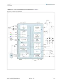 AS3677-ZWLT Datasheet Page 2