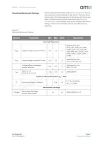 AS3701B-BWLM-68 Datasheet Page 7