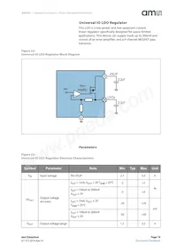 AS3701B-BWLM-68 Datasheet Pagina 19