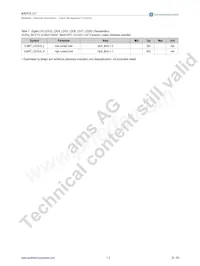 AS3712-BQFP-00 Datasheet Page 20