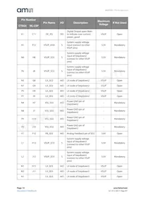AS3722-BCTT-10 Datasheet Pagina 10