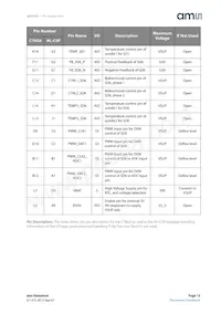 AS3722-BCTT-10 데이터 시트 페이지 13