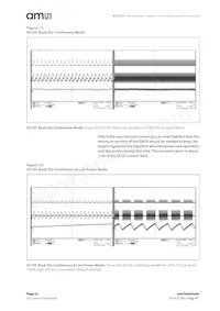 AS3722-BCTT-10 Datasheet Pagina 22