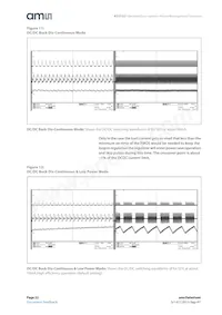 AS3722-BCTT-10 Datasheet Page 22