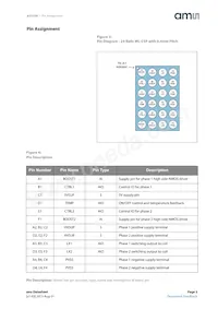 AS3728-BWLT Datasheet Page 3