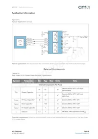 AS3728-BWLT Datasheet Pagina 9