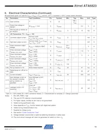 ATA6823-PHQW Datasheet Page 19