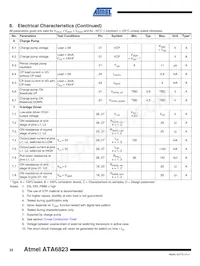 ATA6823-PHQW Datasheet Page 22