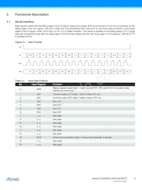 ATA6826C-TUQY-66 Datasheet Pagina 4