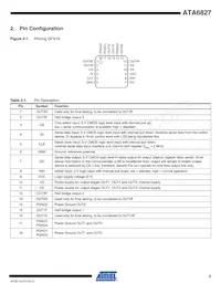 ATA6827-PIQW Datasheet Page 3