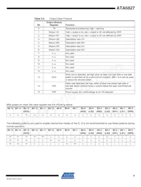ATA6827-PIQW Datasheet Page 5