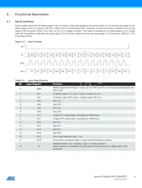 ATA6829-T3SY Datasheet Page 4