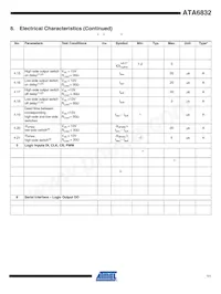 ATA6832-PIQW Datasheet Page 11