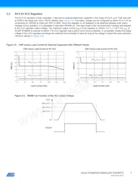ATA6833C-PLQW Datasheet Page 7