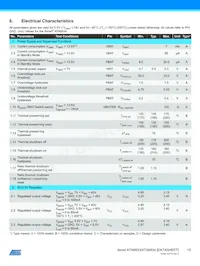 ATA6833C-PLQW Datenblatt Seite 15